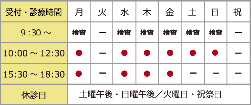 診療時間の表